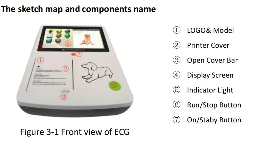 Portable pet machine VET machine equipment for animals